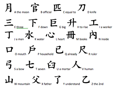 Belajar bahasa mandarin
